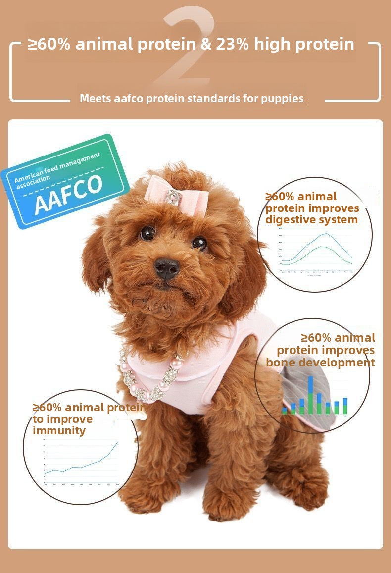 Puppy-Specific Dog Food Milk Cake Small Kibble for Small Breeds Teddy Puppy Food Golden Retriever Puppy Food Wholesale